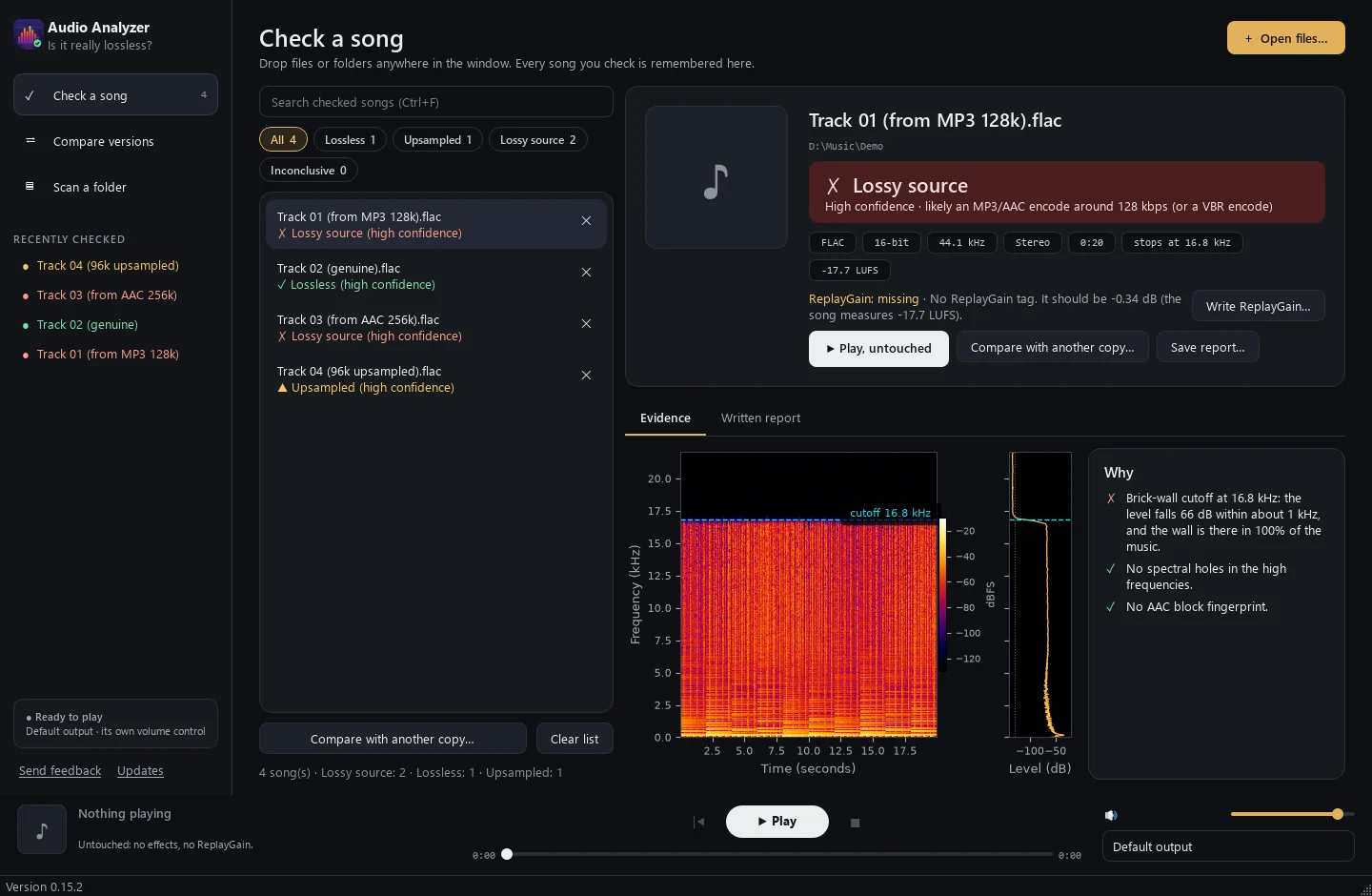 Audio Analyzer checking four songs. The selected one, Track 01, is marked Lossy source with high confidence: its spectrogram stops dead at 16.8 kHz, the cutoff of a 128 kbps MP3.